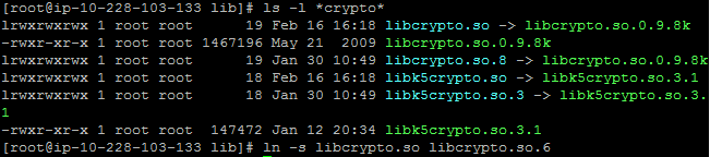 libcrypto
